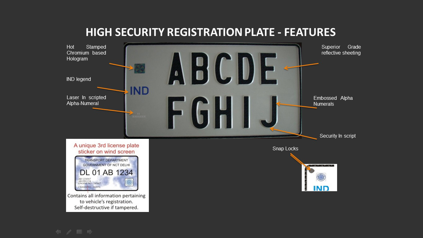 High Security Registration Plates
